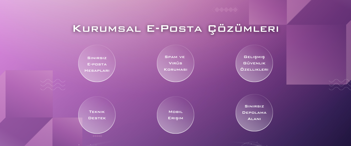 Güçlü Sunucu Hizmetleri