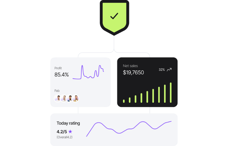 Akıllı Ürün Önerileri