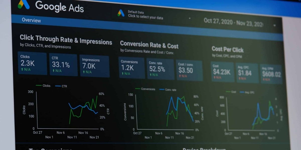 Google Ads management features and advantages